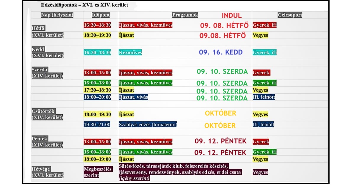 Nevtelen_terv_INDULAS.jpg