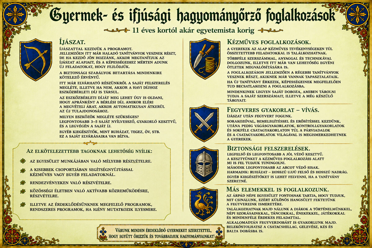Gyermek_es_ifjusagi_hagyomanyorzo_foglalkozasok_11_evestol_egyetemista_korig.jpg